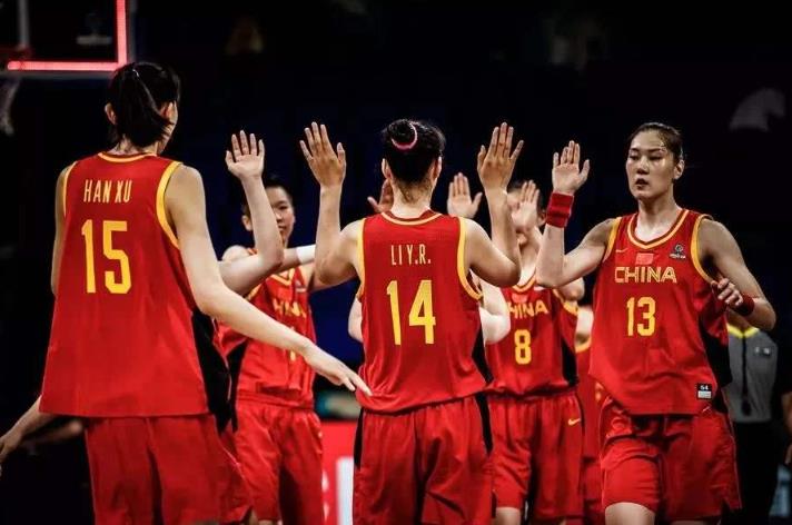 中国女篮身高一览表2023最新，资料简介介绍