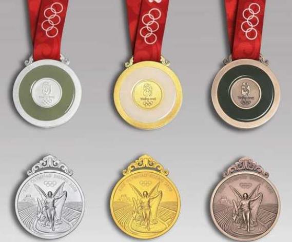 里约奥运会奖牌排行榜前十名有哪些