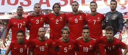 葡萄牙足球超级联赛球队名称大全 