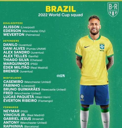 巴西国家队最新名单最新消息 (图2)