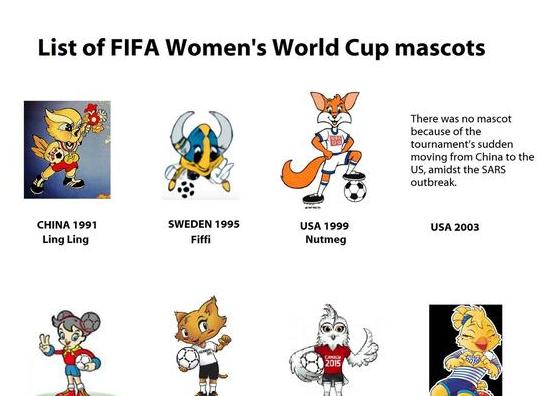 2023年女足世界杯吉祥物是以小兰什么为原型吗 (图3)