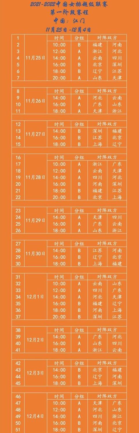 中国女排赛程安排表最新消息 (图3)