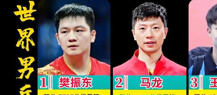 世锦赛乒乓球2023最新消息 (图3)