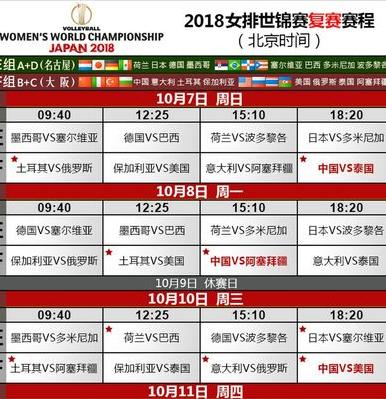 中国女排赛程时间表世锦赛时间(2023) (图3)