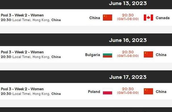 世界女排大奖赛2023总决赛赛程 (图2)