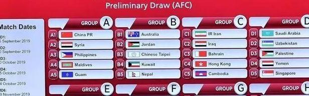 国足卡塔尔世界杯预选赛战绩 (图3)