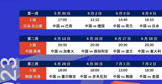 2023年中国女排决赛时间表最新 (图2)