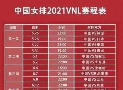 世界女排联赛赛程公布，中国女排将于5月31日 (图2)