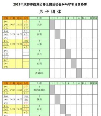 wtt新乡乒乓球赛程表2023年4月14日赛程 (图3)