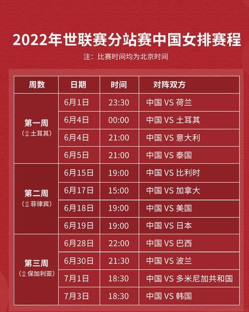 世界女排联赛赛程公布，中国女排将于5月31日 (图3)