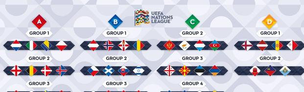 欧国联,欧国联晋级欧洲杯规则 (图3)