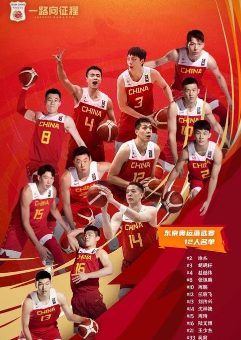 2021年7月1日中国男篮vs加拿大回放 (图3)