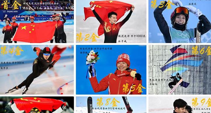 冬奥会运动员什么时间进入中国 (图3)