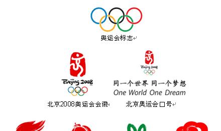 2008北京奥运会会徽含义 (图2)