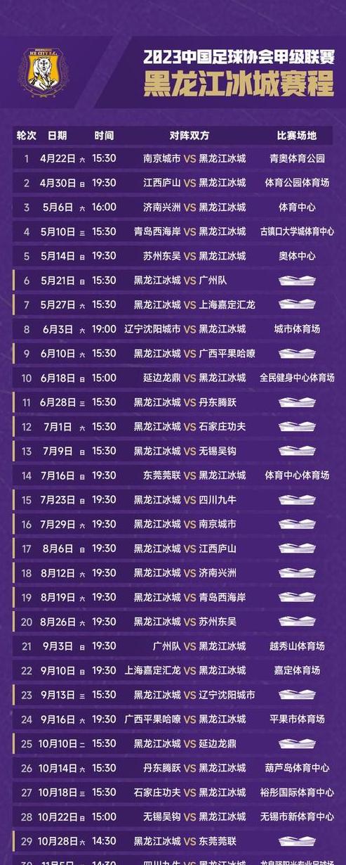 中国甲级联赛2023赛季赛程表 (图3)