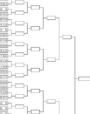 乒乓球世锦赛赛程时间表2023 (图2)