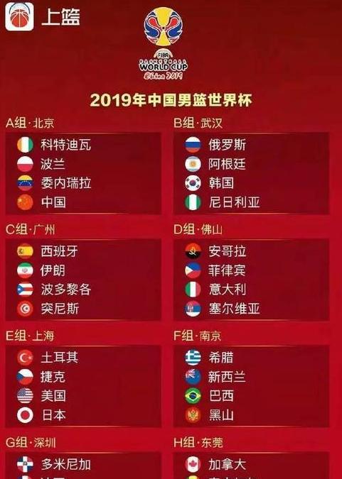 中国男篮世界杯名单14进12预测 (图2)