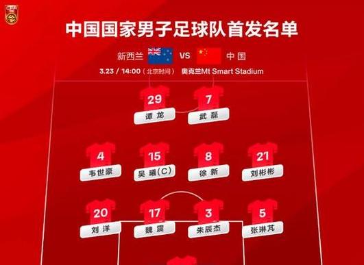 中国足球比赛赛程2023亚运会时间表 (图3)
