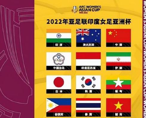 2022女足亚洲杯预选赛分组 (图3)