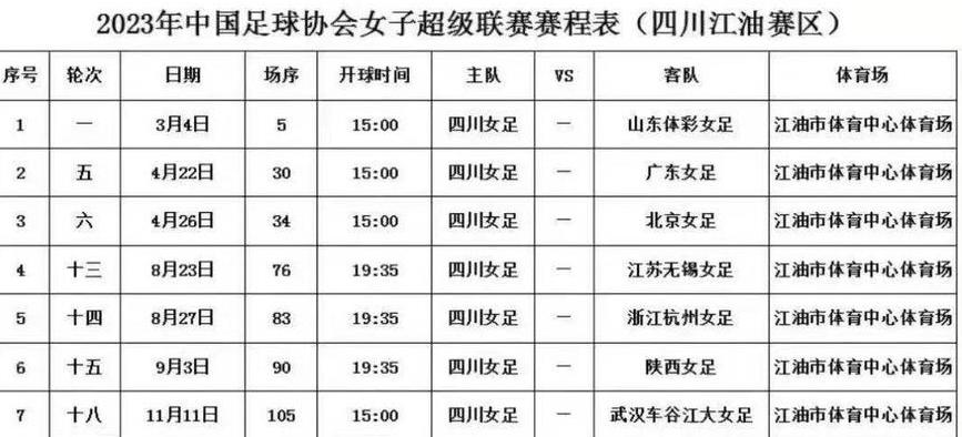 2023女足决赛时间表最新 (图2)