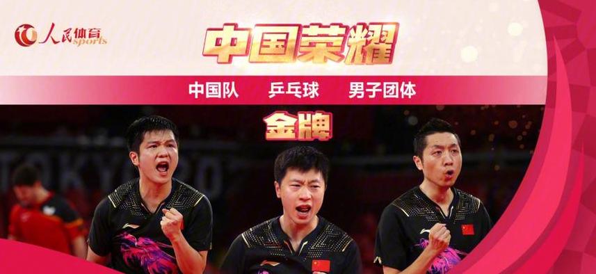 东京奥运会中国乒乓球队参赛名单张继科 (图2)