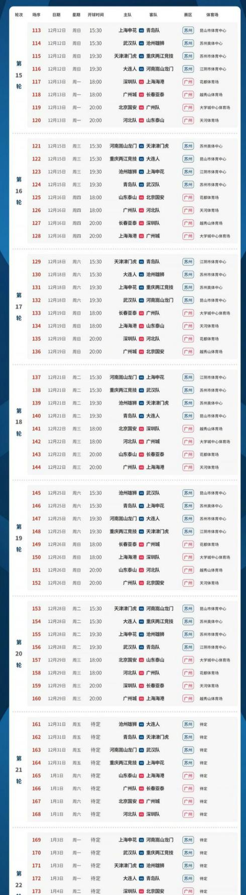 中超赛程2021第二阶段赛程表，山东泰山北京国安 (图2)