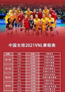 世界女排联赛中国女排排第几名 (图2)
