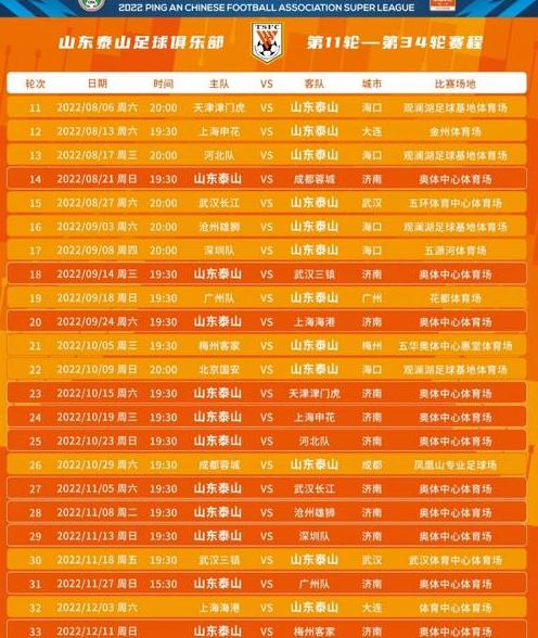 中超赛程2021第二阶段赛程表，山东泰山北京国安 (图3)