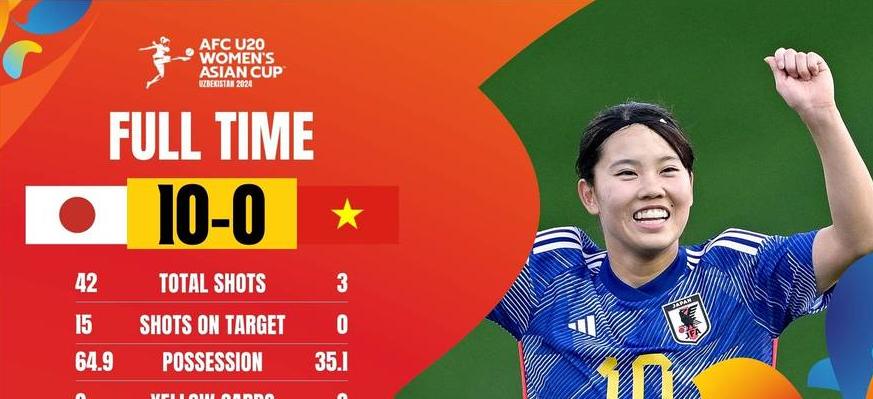 世界杯中国女足最新比赛消息 (图3)