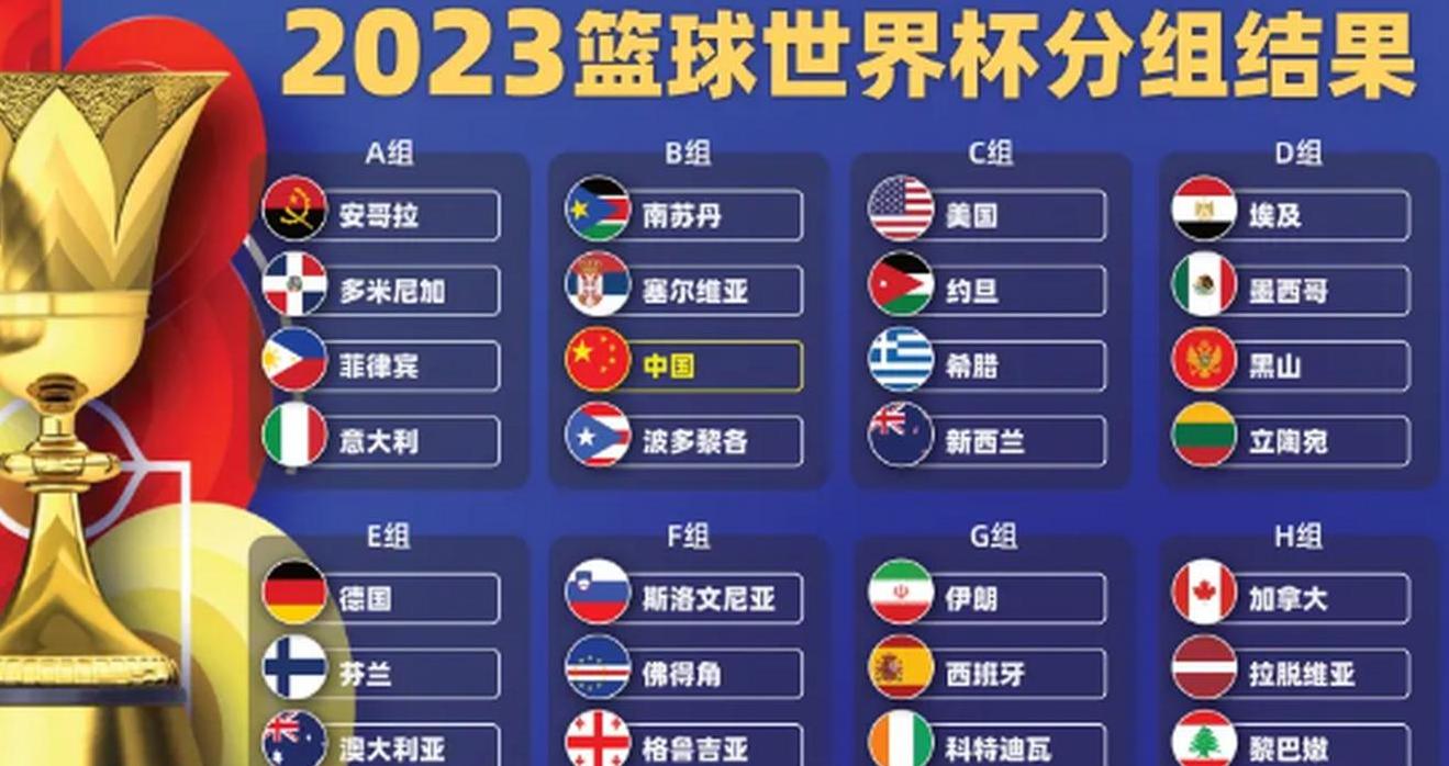 2023年世界杯比分表 (图3)