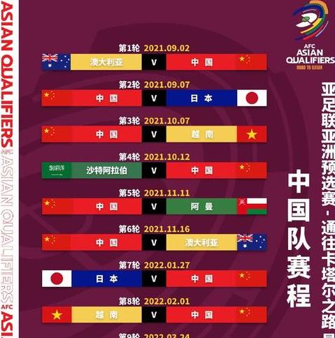 2022世界杯预选赛中国队12强赛程 (图3)