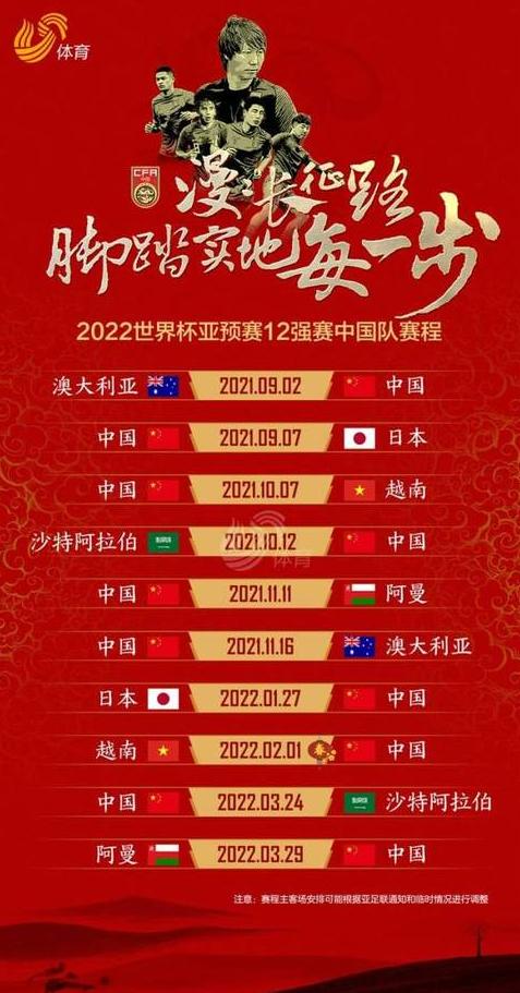 2022世界杯预选赛中国队12强赛程 (图2)