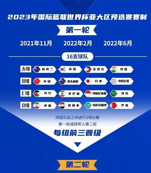 世界杯赛程表2023中国队 (图3)