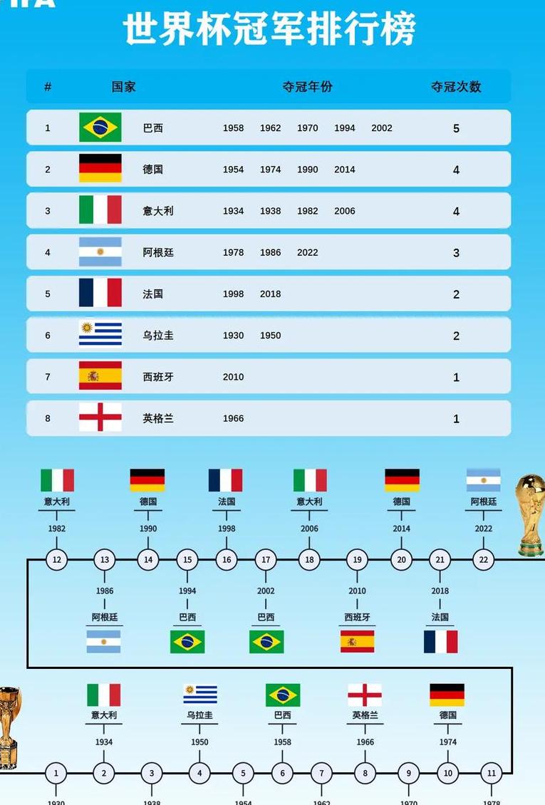 厄瓜多尔足球世界排名多少位 