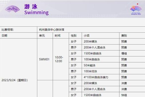 亚运会中国男篮赛程时间表2023年 (图2)