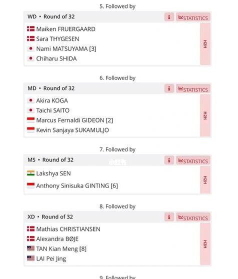 丹麦公开赛决赛赛程出炉时间 (图1)