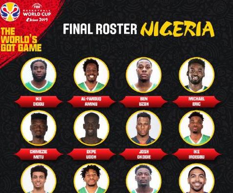 尼日利亚男篮世界杯名单NBA球员 (图1)