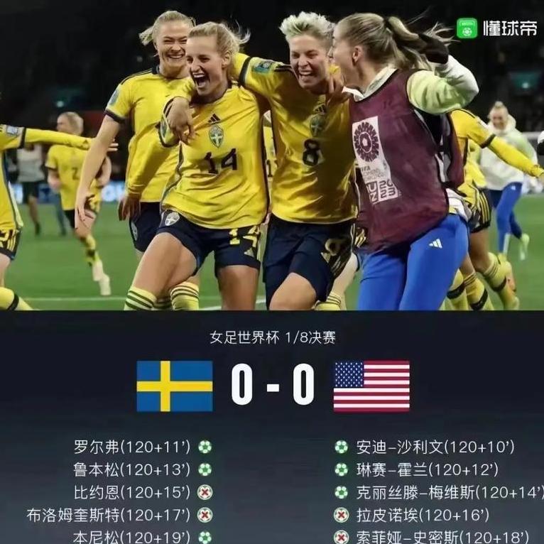 瑞典女足4-1中国女足比赛结果 