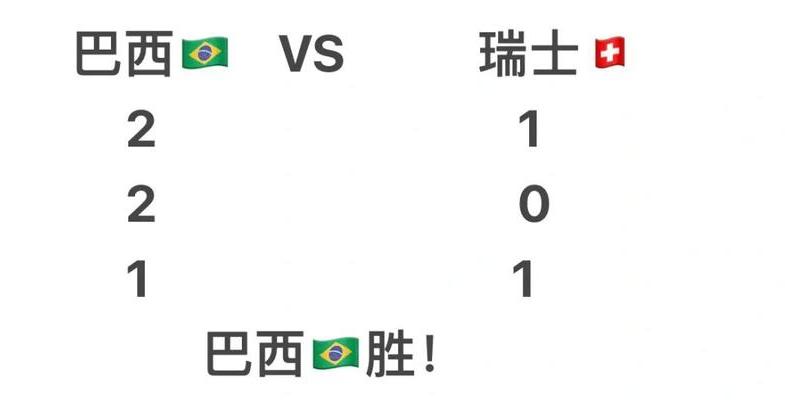 巴西对瑞士历史战绩比分 