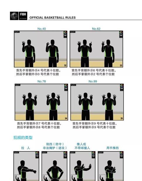 fiba篮球暂停规则需要死球吗 (图2)