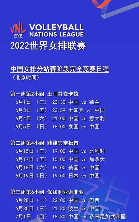 女排世界联赛2022赛程 (图1)